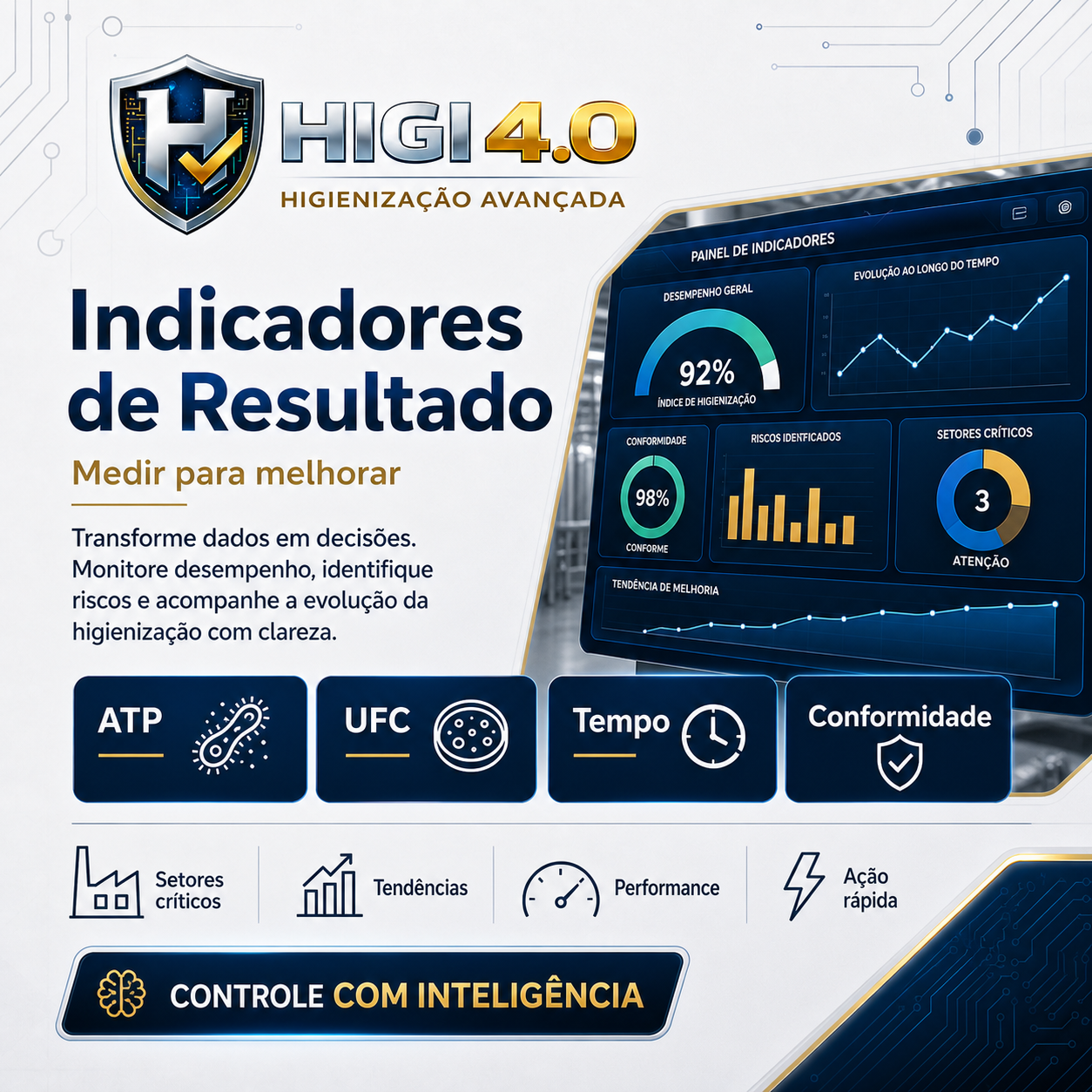 Indicadores HIGI4.0