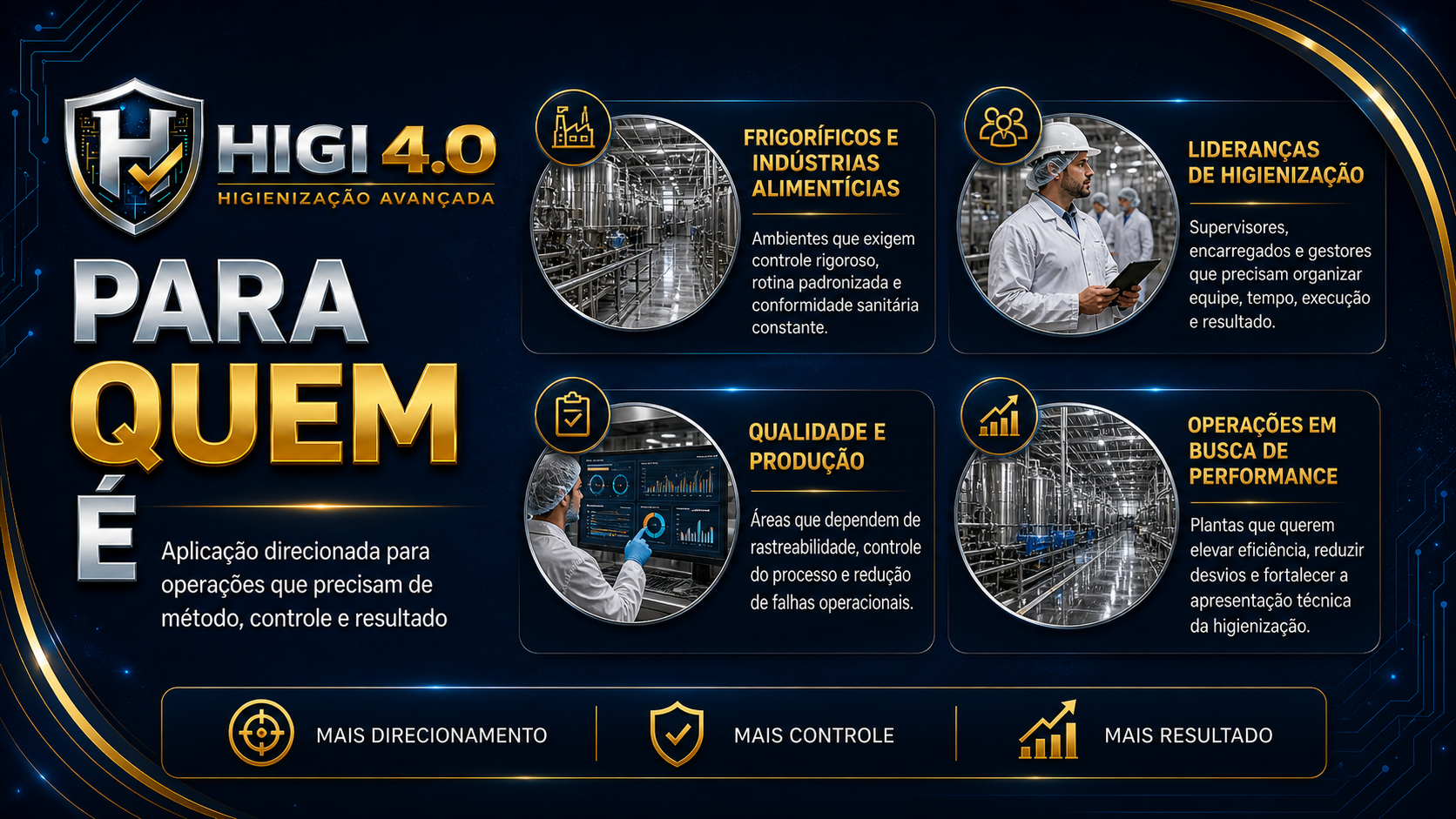 Para quem é a HIGI4.0