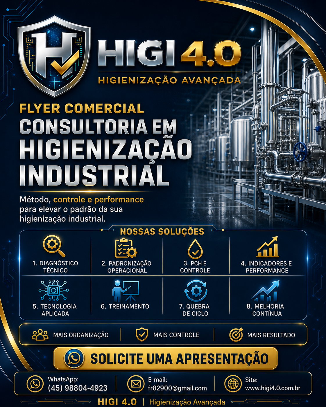 Portfólio comercial HIGI4.0