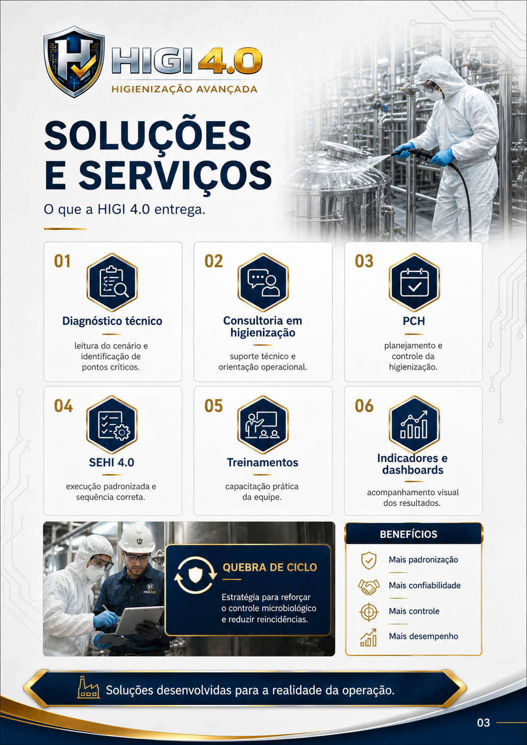 Portfólio Comercial HIGI4.0 - Soluções e serviços